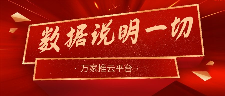 數(shù)據(jù)說(shuō)明一切！萬(wàn)家推助力熱工設(shè)備企業(yè)咨詢電話不斷，訂單持續(xù)跟進(jìn)中！