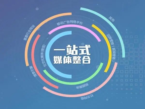 網(wǎng)絡推廣發(fā)布營銷渠道有哪些