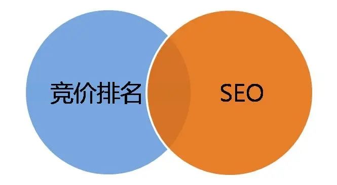 成都營(yíng)銷型網(wǎng)站建設(shè)