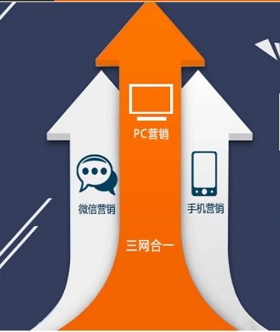 網(wǎng)站建設(shè)流程有哪些？