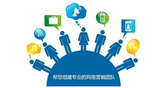 網(wǎng)絡(luò)推廣方式有哪些？