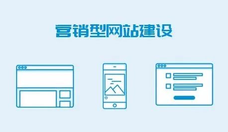 成都營銷型網(wǎng)站建設(shè)